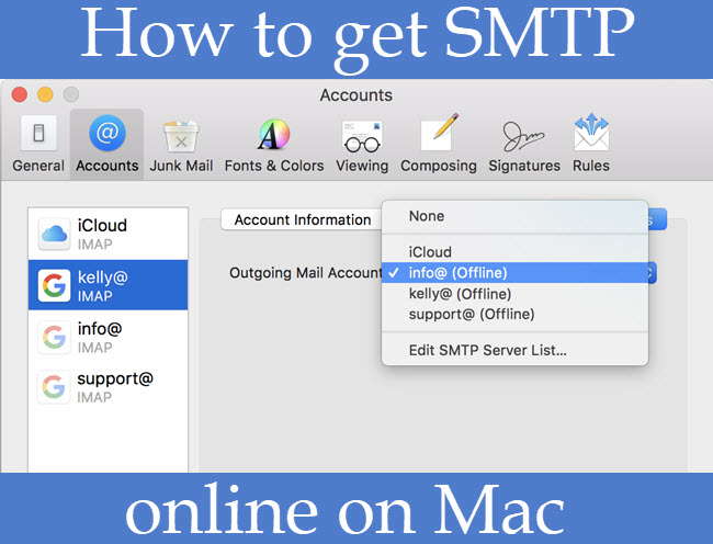 using gmail for mac smtp
